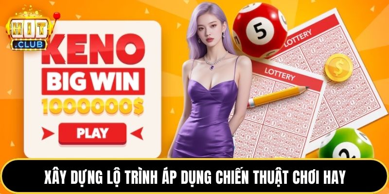 Xây dựng lộ trình áp dụng chiến thuật chơi hay